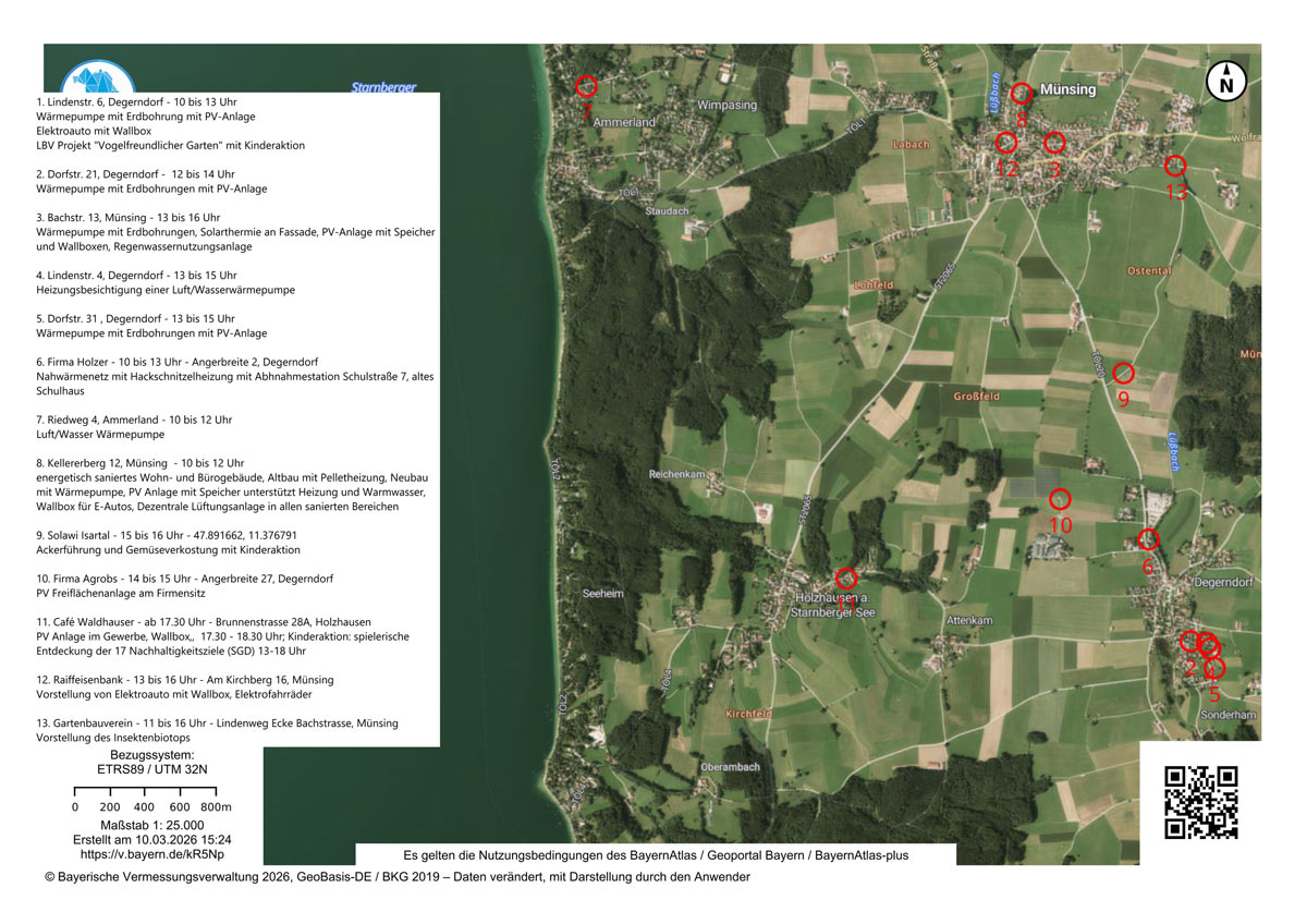 Radltour am Aktionstag Münsing